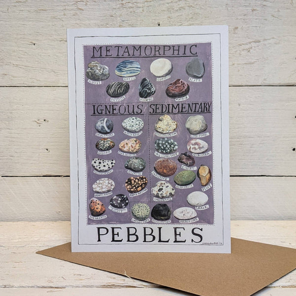 Pebbles Large Greetings Card